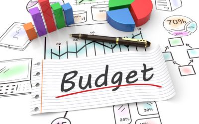 HOA Budgeting Best Practices Every Board Must Know